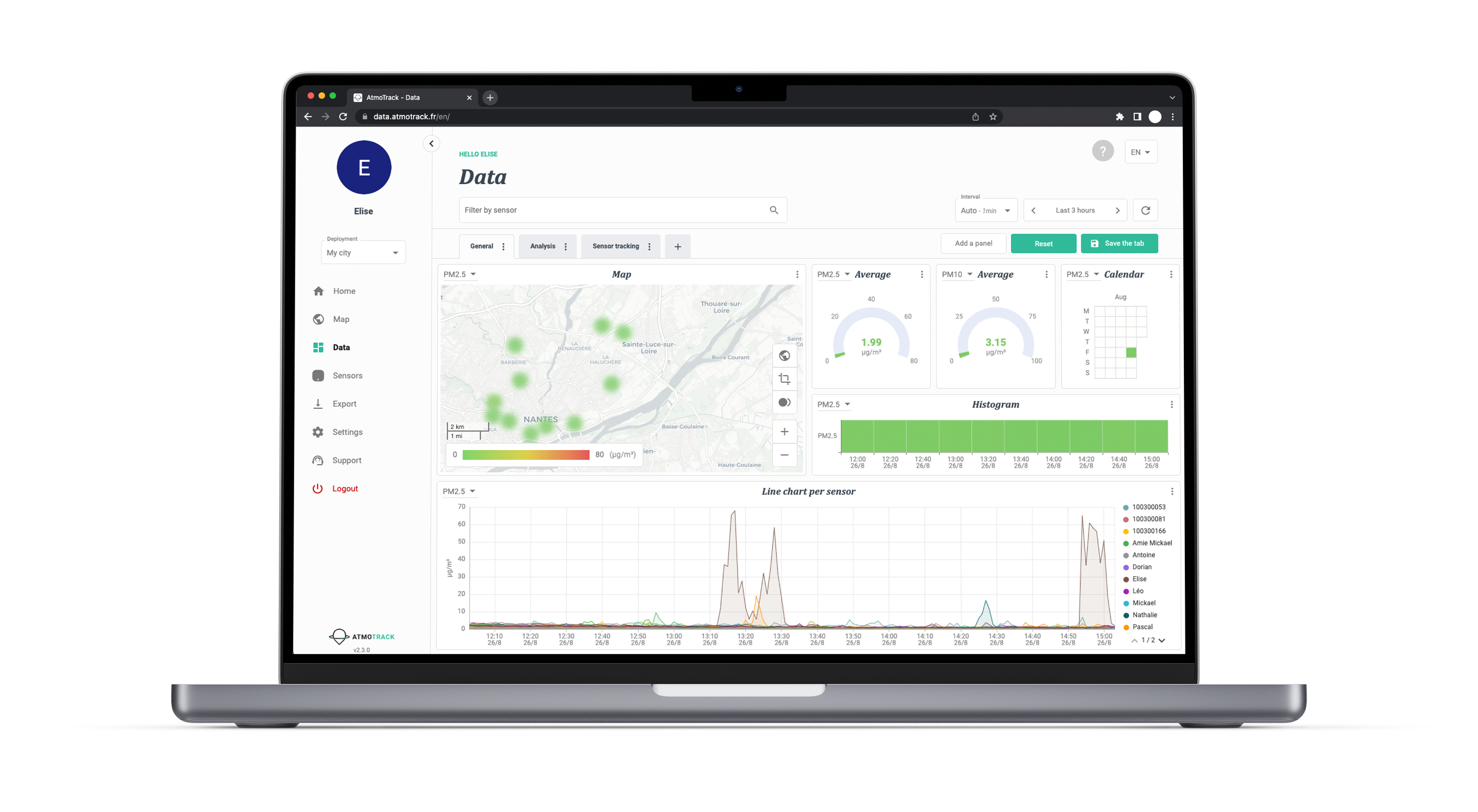 AtmoTrack's dashboard